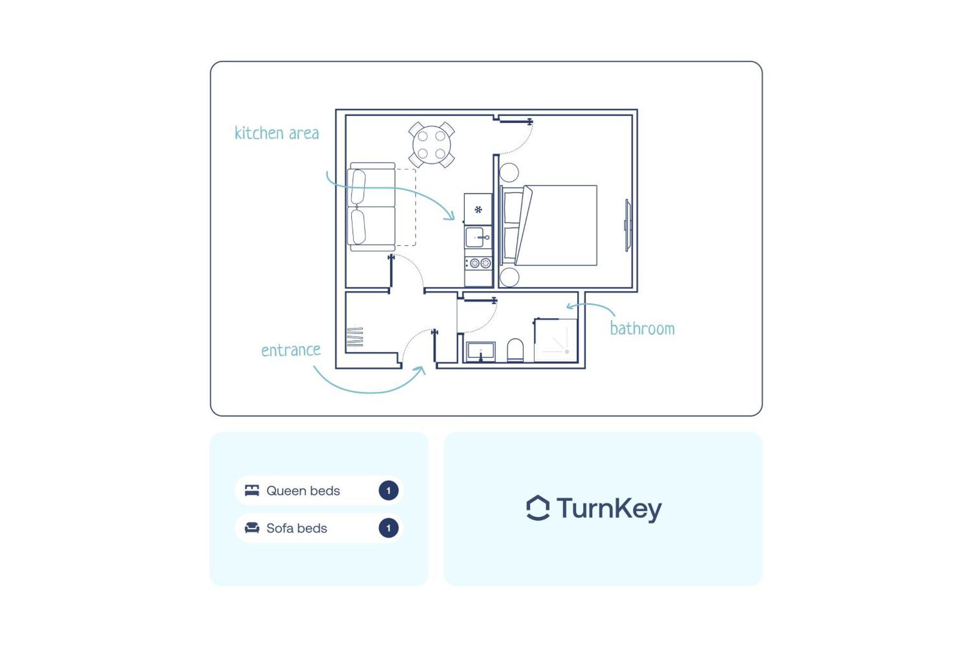 Turnkey I Letna Park Apartments Prague Room photo